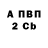 Amphetamine Premium Vadim Maslow